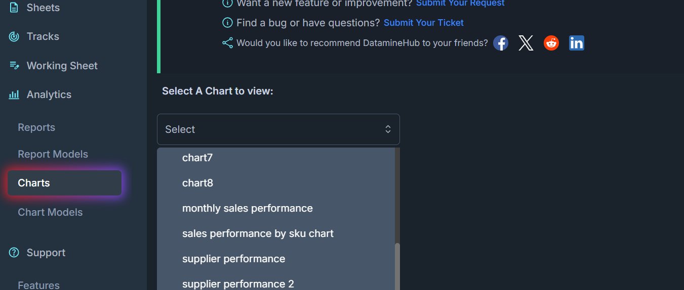 charts page, display all active chart models, choose one to view it.